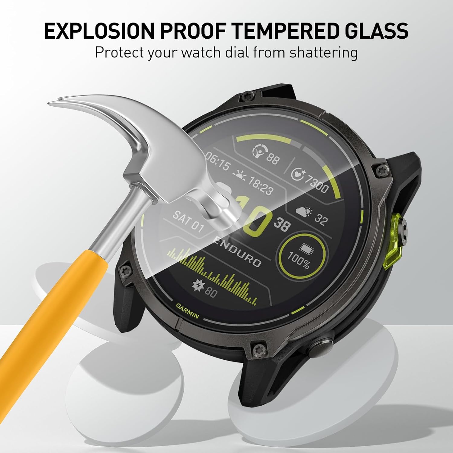 Tempered Glass Films For Garmi - đánh giá và giá Smartwatch Screen Film