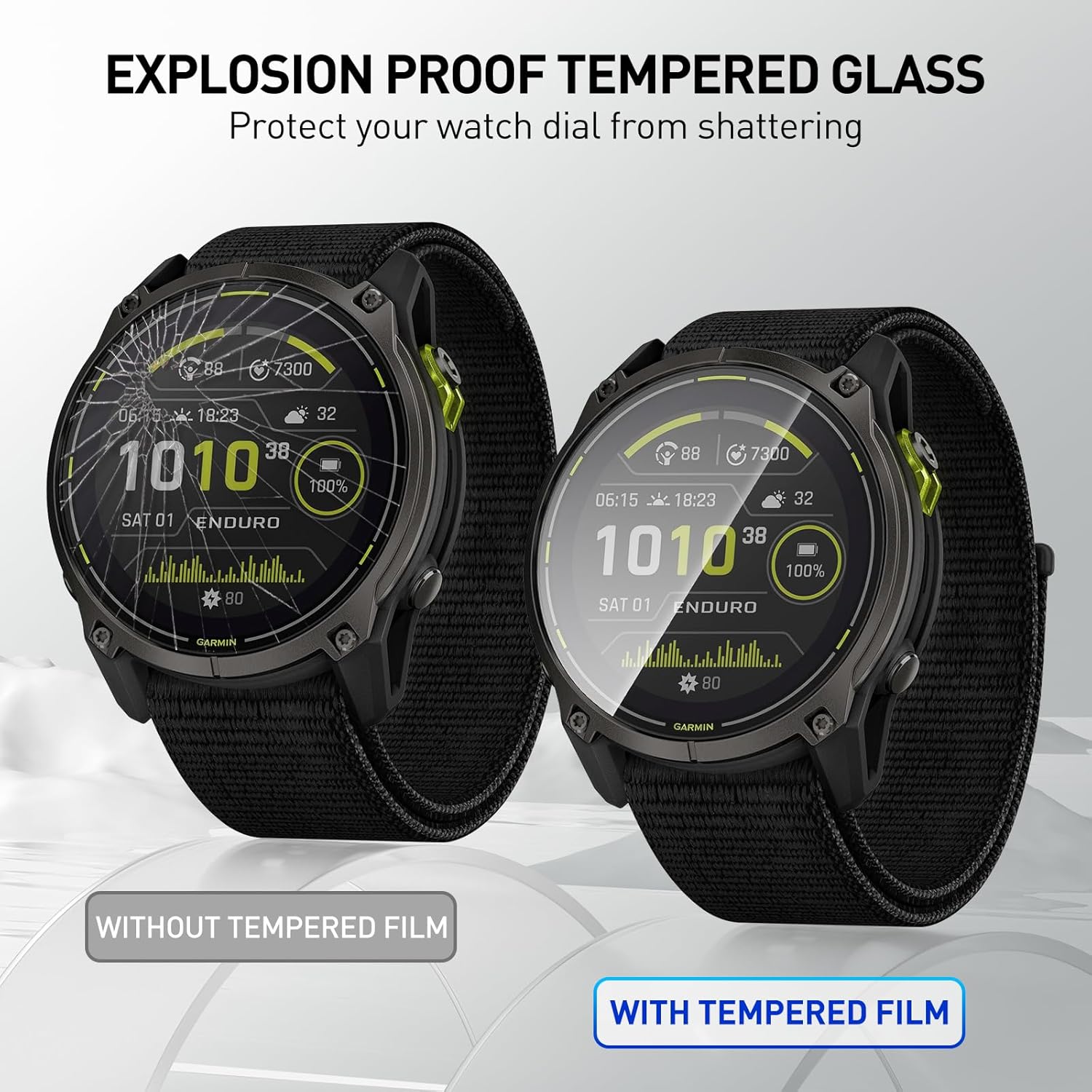 Tempered Glass Films For Garmi - đánh giá và giá Smartwatch Screen Film