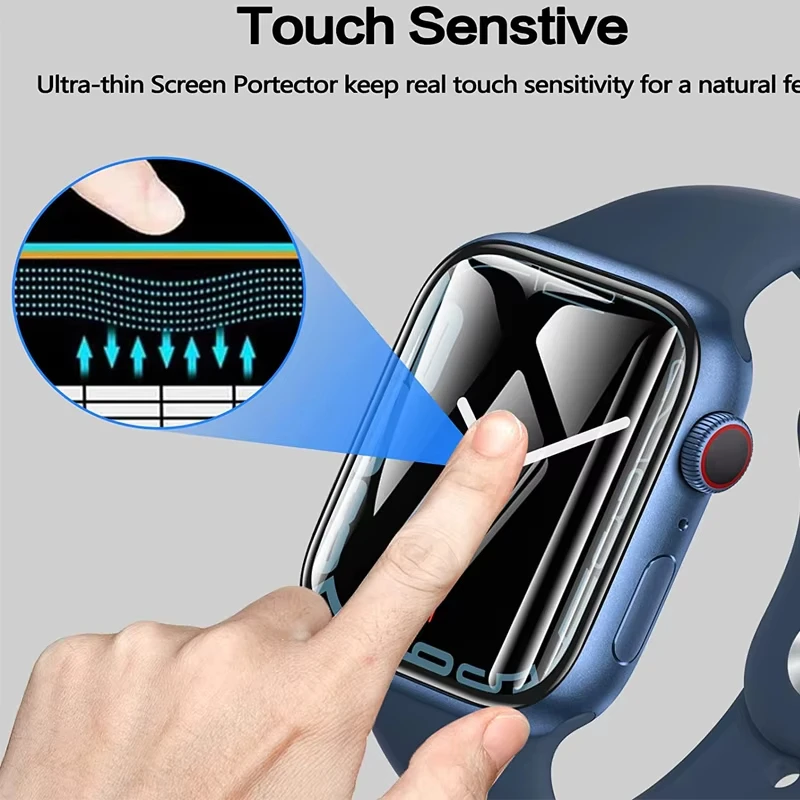 Protector Film For Apple Watch - đánh giá và giá Smartwatch Screen Film