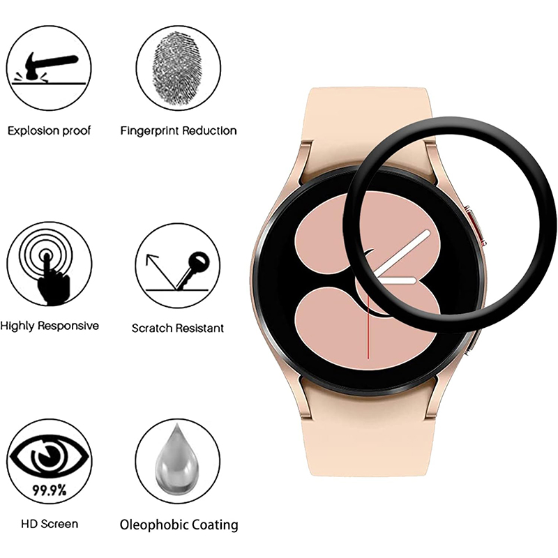 Screen Protector For Samsung G - đánh giá và giá Smartwatch Screen Film