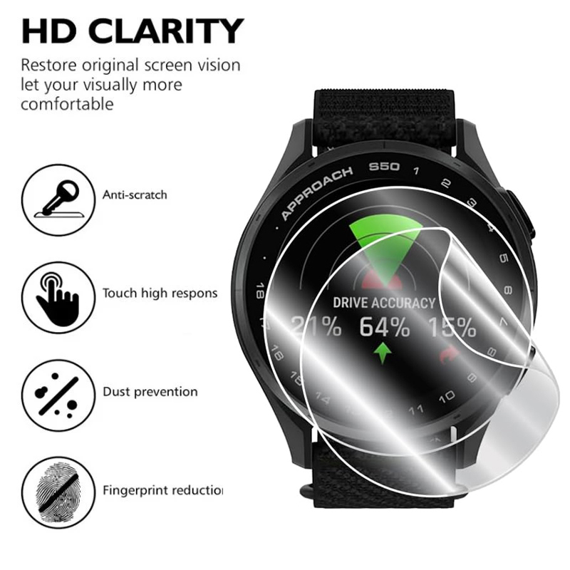 Screen Protector For Garmin Ap - đánh giá và giá Hydrogel Screen Protector