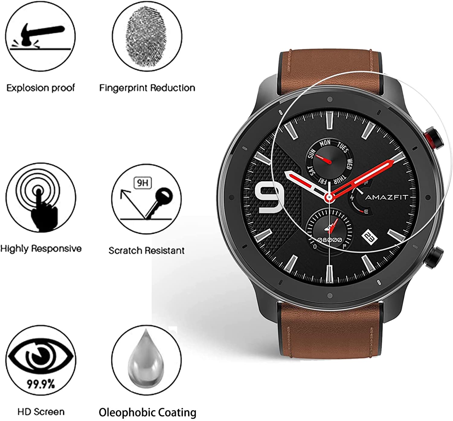 9H Tempered Glass Film For Ama - đánh giá và giá Smartwatch Screen Film