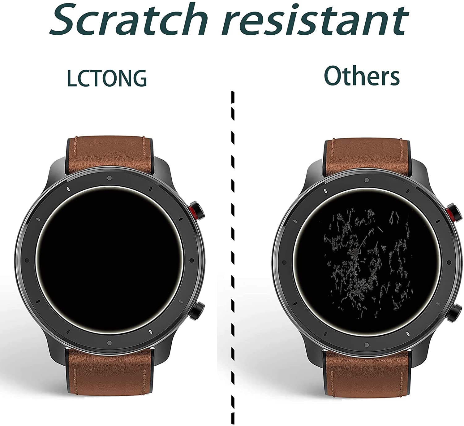 9H Tempered Glass Film For Ama - đánh giá và giá Smartwatch Screen Film