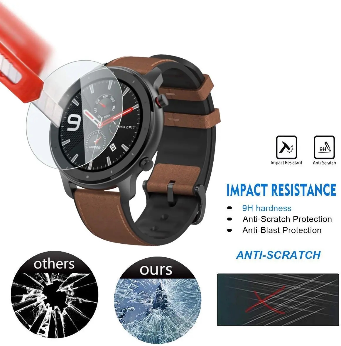 9H Tempered Glass Film For Ama - đánh giá và giá Smartwatch Screen Film